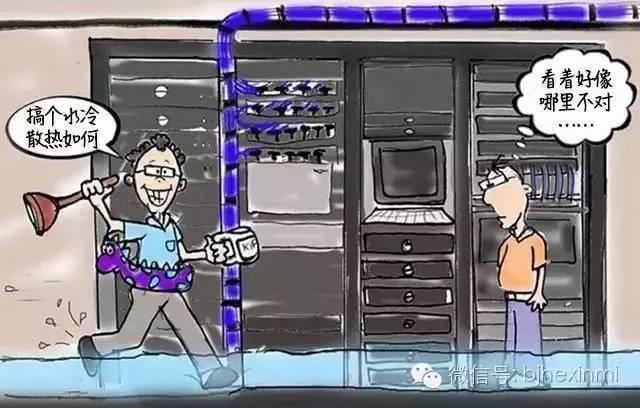 亦庄机房