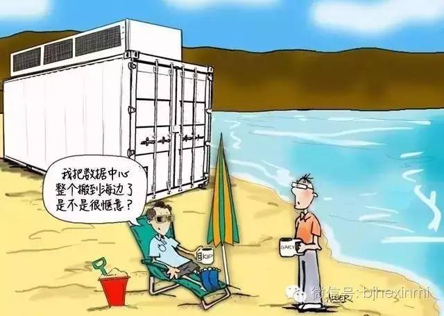 亦庄机房
