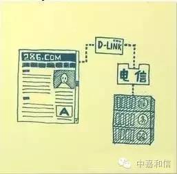 北京主机托管