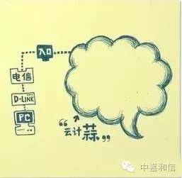 北京主机托管
