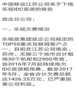 服务器托管