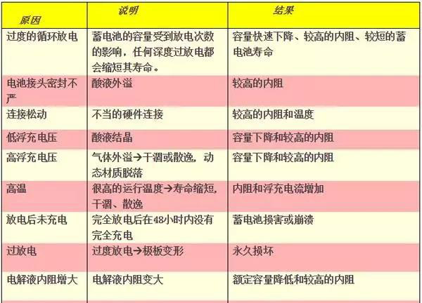 服务器托管
