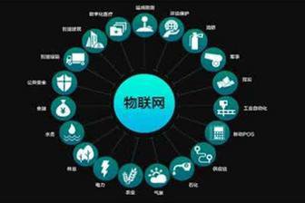 服务器托管