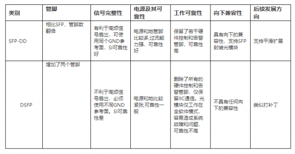 中嘉和信