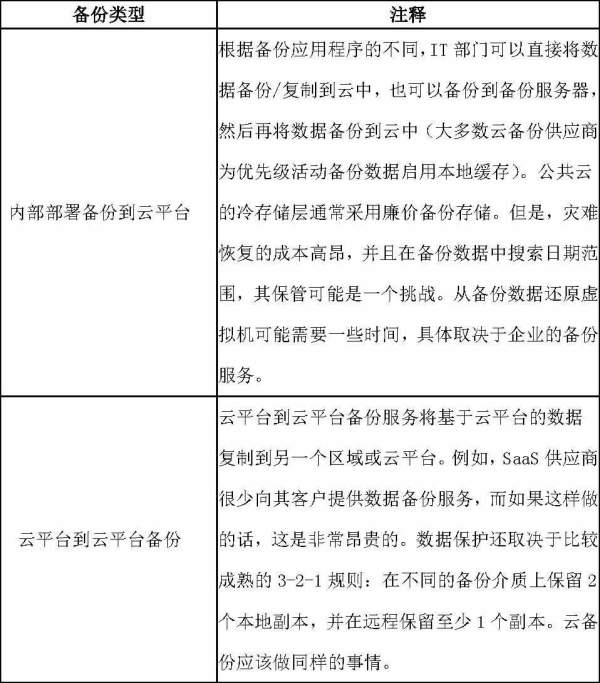 中嘉和信