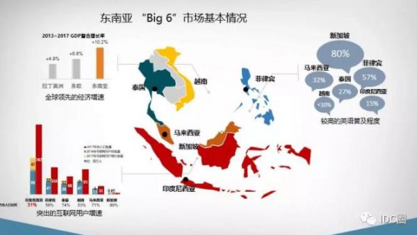 中嘉和信